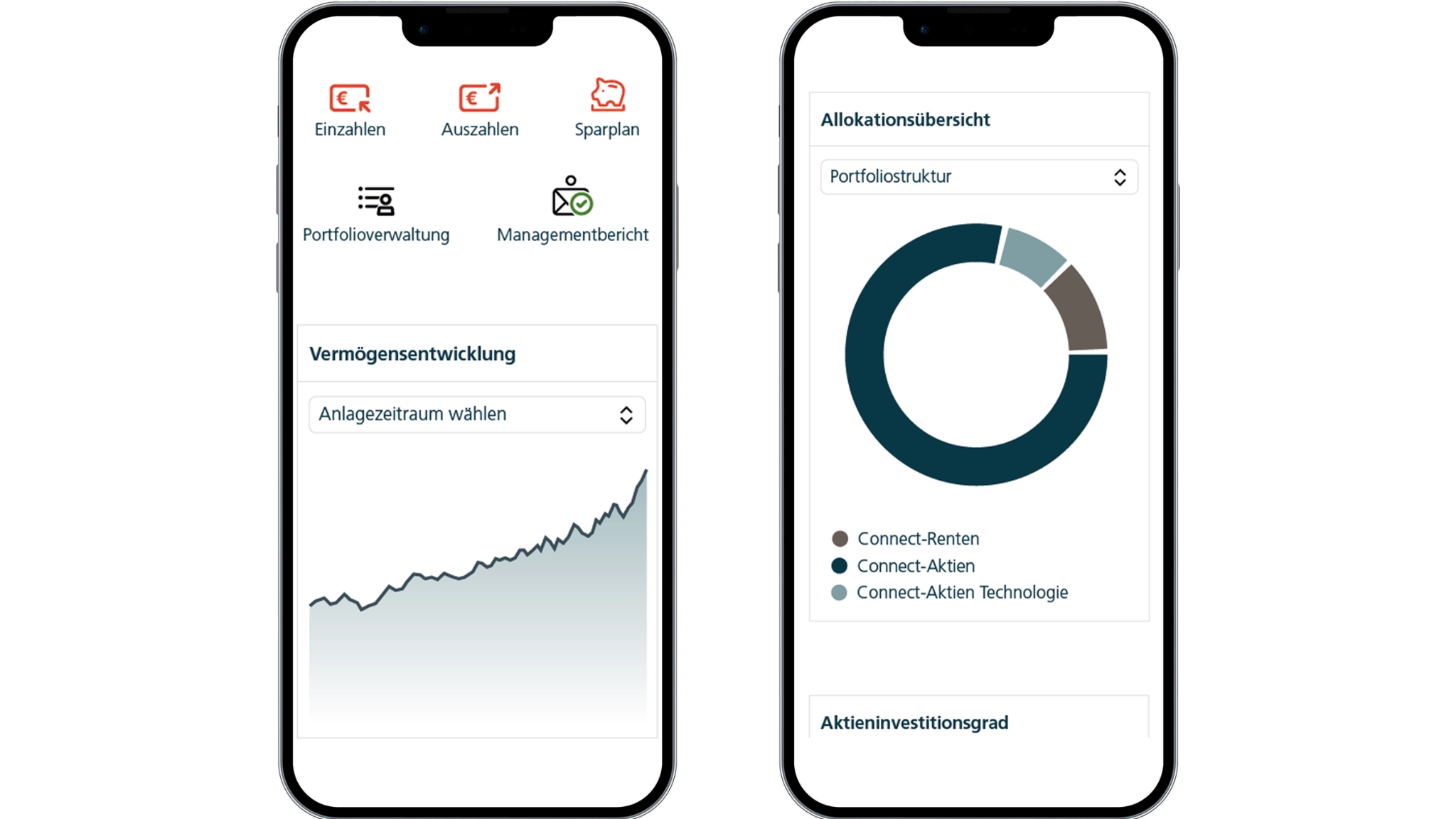 Das erste Bild zeigt ein Handy-Display mit verschiedenen Optionen und Übersichten zur Portfolioverwaltung. Es gibt Optionen wie Einzahlen, Auszahlen, Sparplan, Portfolioverwaltung, Managementbericht, Vermögensentwicklung, Das zweite Bild zeigt eine Tortengrafik mit einer Allokationsübersicht. Die Grafik setzt sich aus den Bestandteilen Connect-Renten, Connect-Aktien und Technologie zusammen.