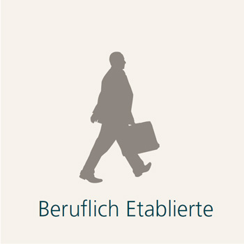 Silhouette von einem Mann mit Aktenkoffer, darunter steht "Beruflich Etablierte"