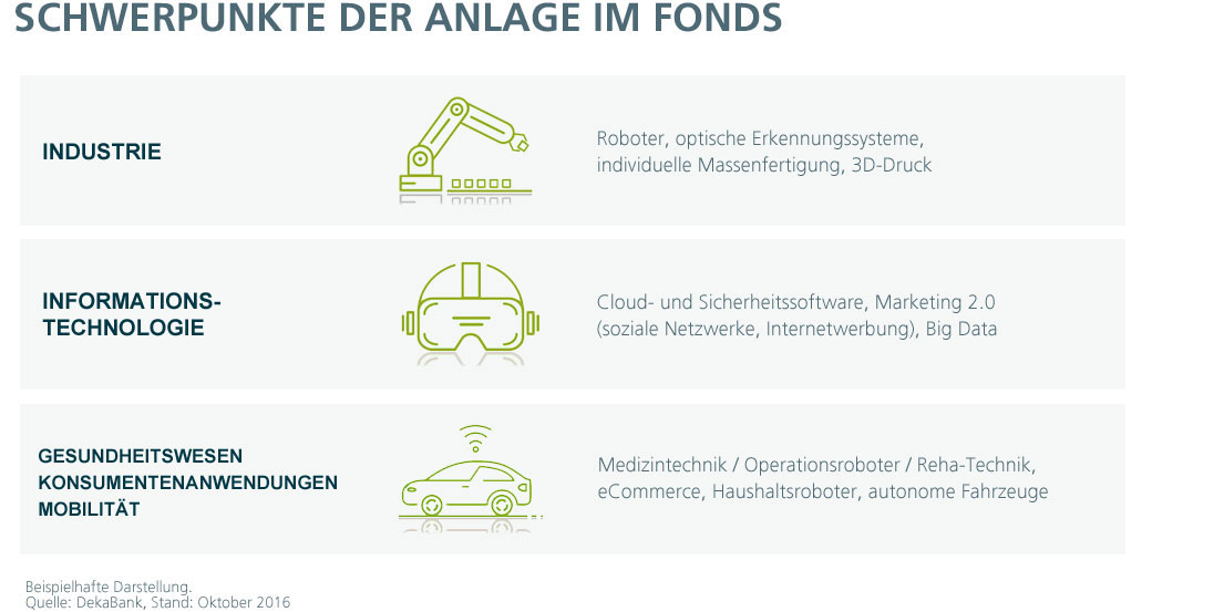 Schwerpunkte_1105x555.jpg