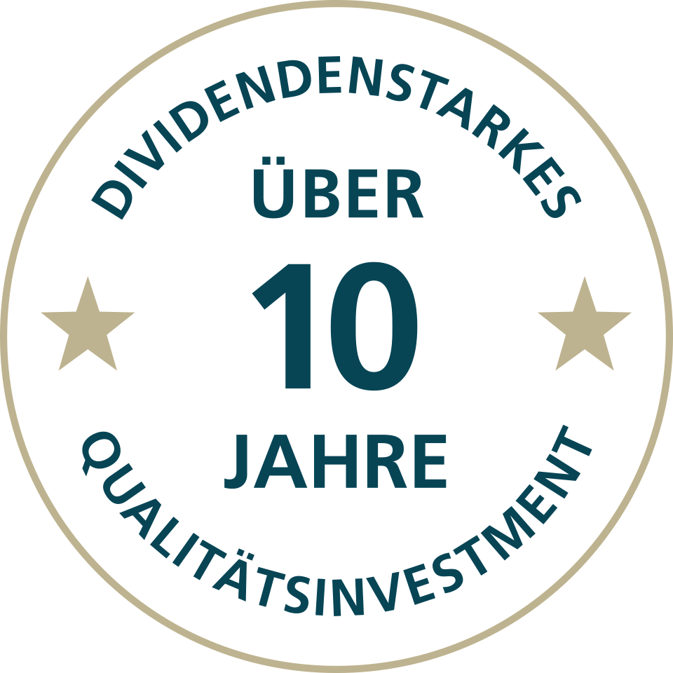 Deka Dividendenstrategie Cf A Dk2cds De000dk2cds0
