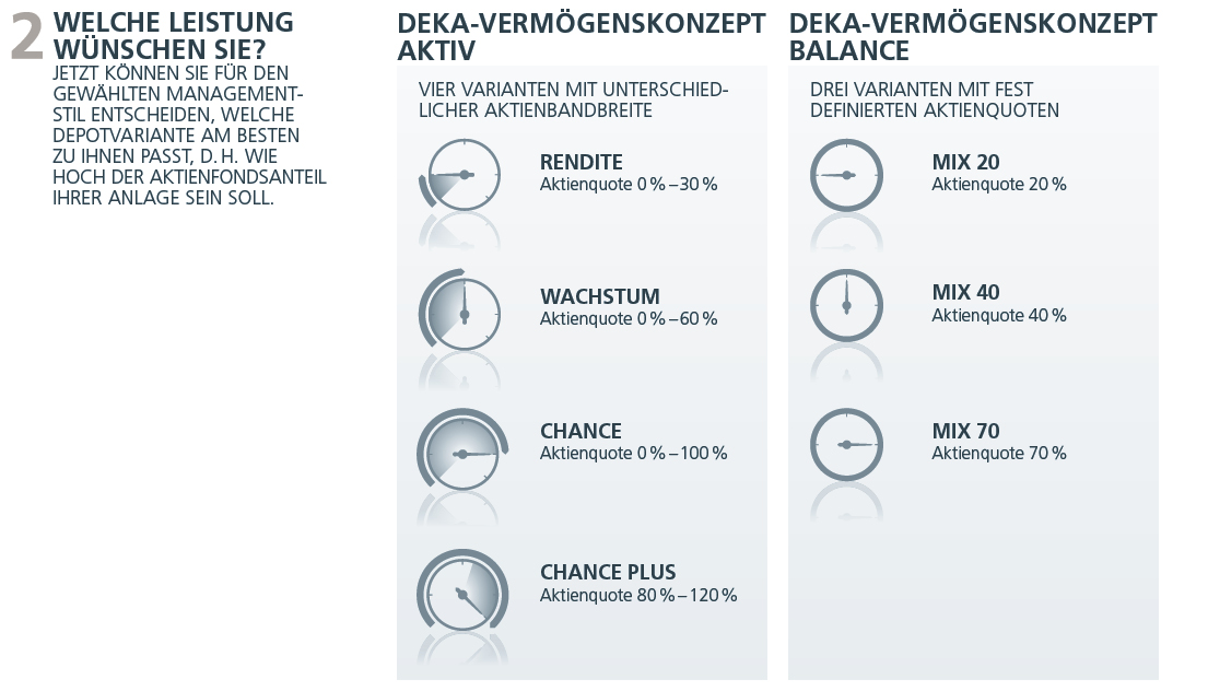 DVK_Leistung_1105x648.jpg
