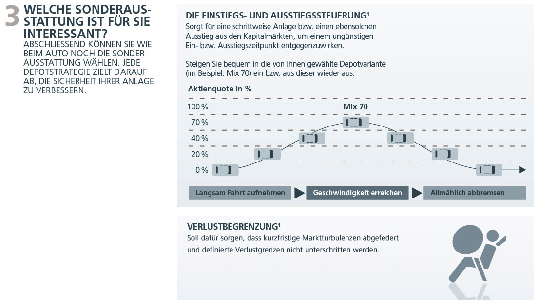 DVK_Sonderausstattung_1105x825.jpg