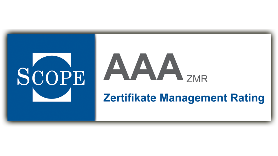 Scope Zertifikate Management Rating